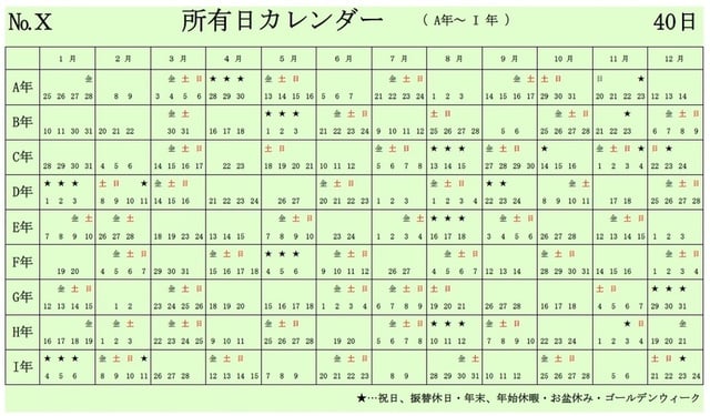 所有日カレンダー ユニコムは東京八王子の不動産総合会社で 日数所有型リゾートマンションも販売中